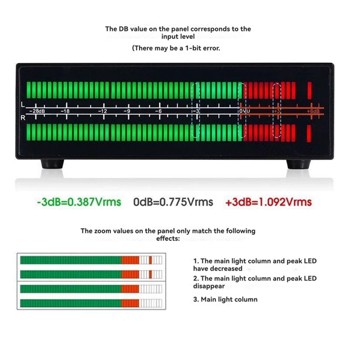 Audio Music Visualizer Free - A40I VU56-PRO Dual Channel Music Spectrum