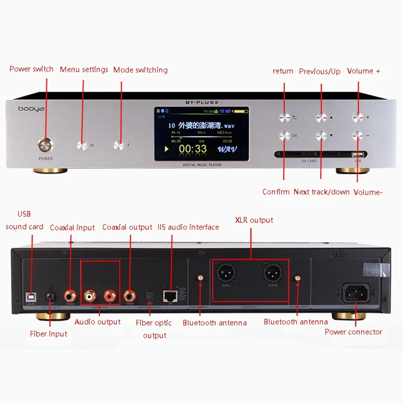 Dual ES9038PRO Digital Audio P - Audio Music By ulasan dan harga