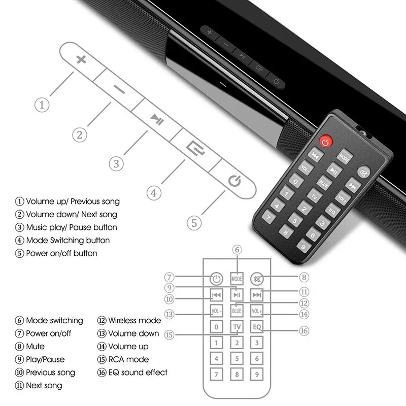 40W Wireless Bluetooth Soundba - Audio Music Visualizer Free ulasan dan harga