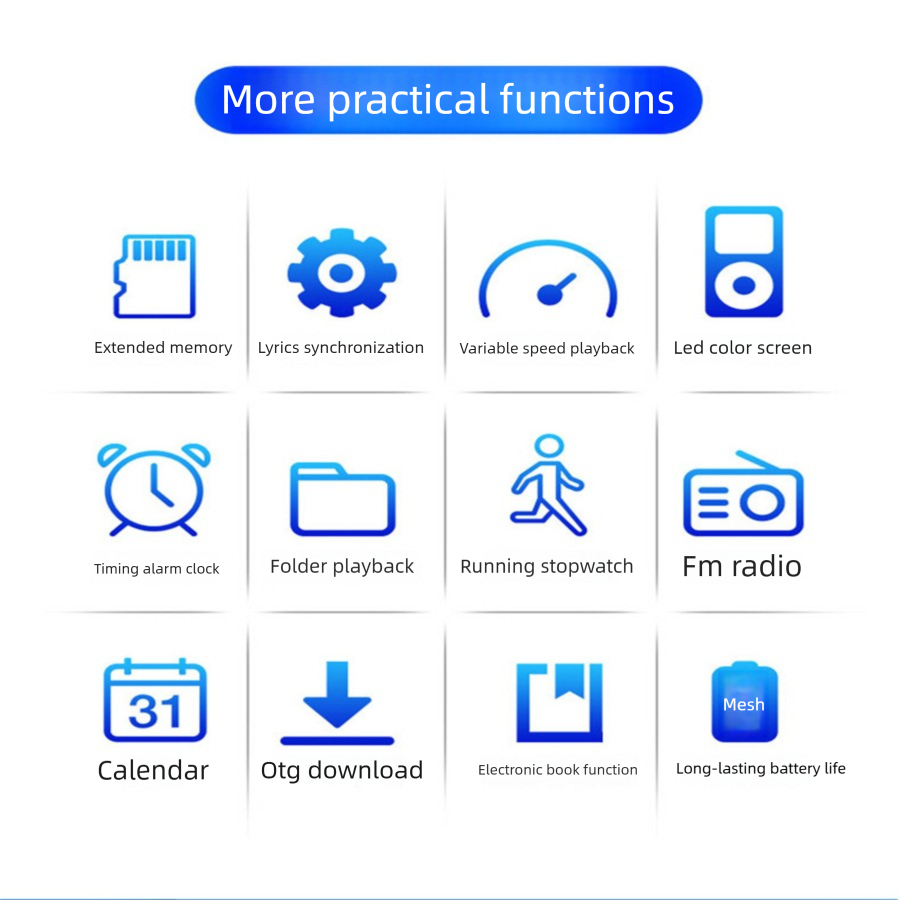 64gb MP3 Player With Bluetooth - Audio Music By ulasan dan harga