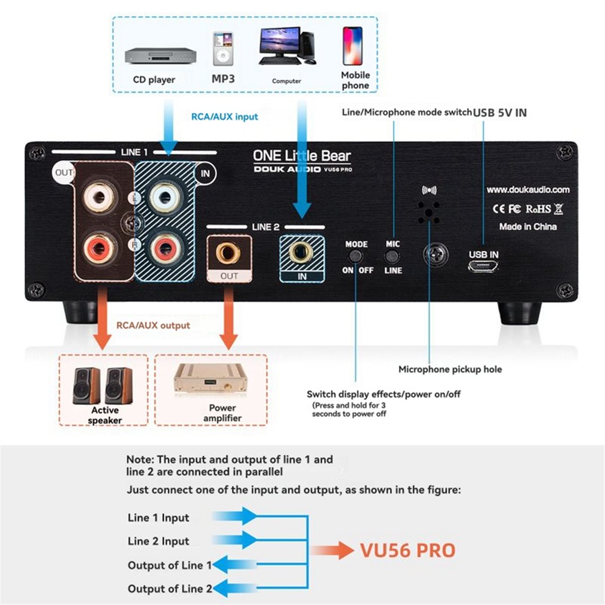 A40I VU56-PRO Dual Channel Mus - Audio Music Visualizer Free ulasan dan harga