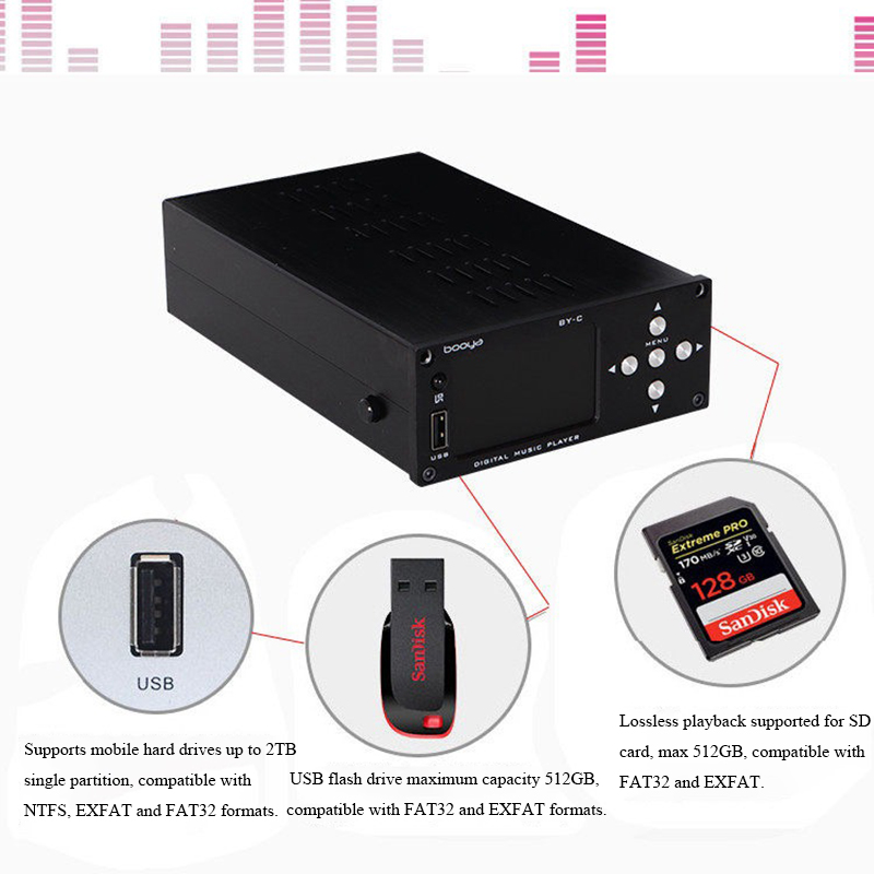 BY-C3 HIFI Lossless Digital Au - Audio Music By ulasan dan harga